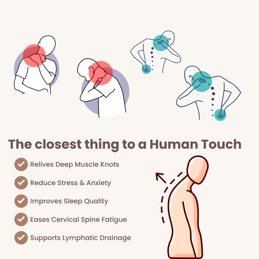 LucidLum Neck & Shoulder Massager