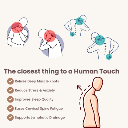 LucidLum Neck & Shoulder Massager