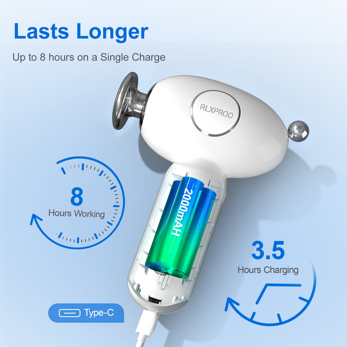 LucidLum Rlxproo Massage Gun