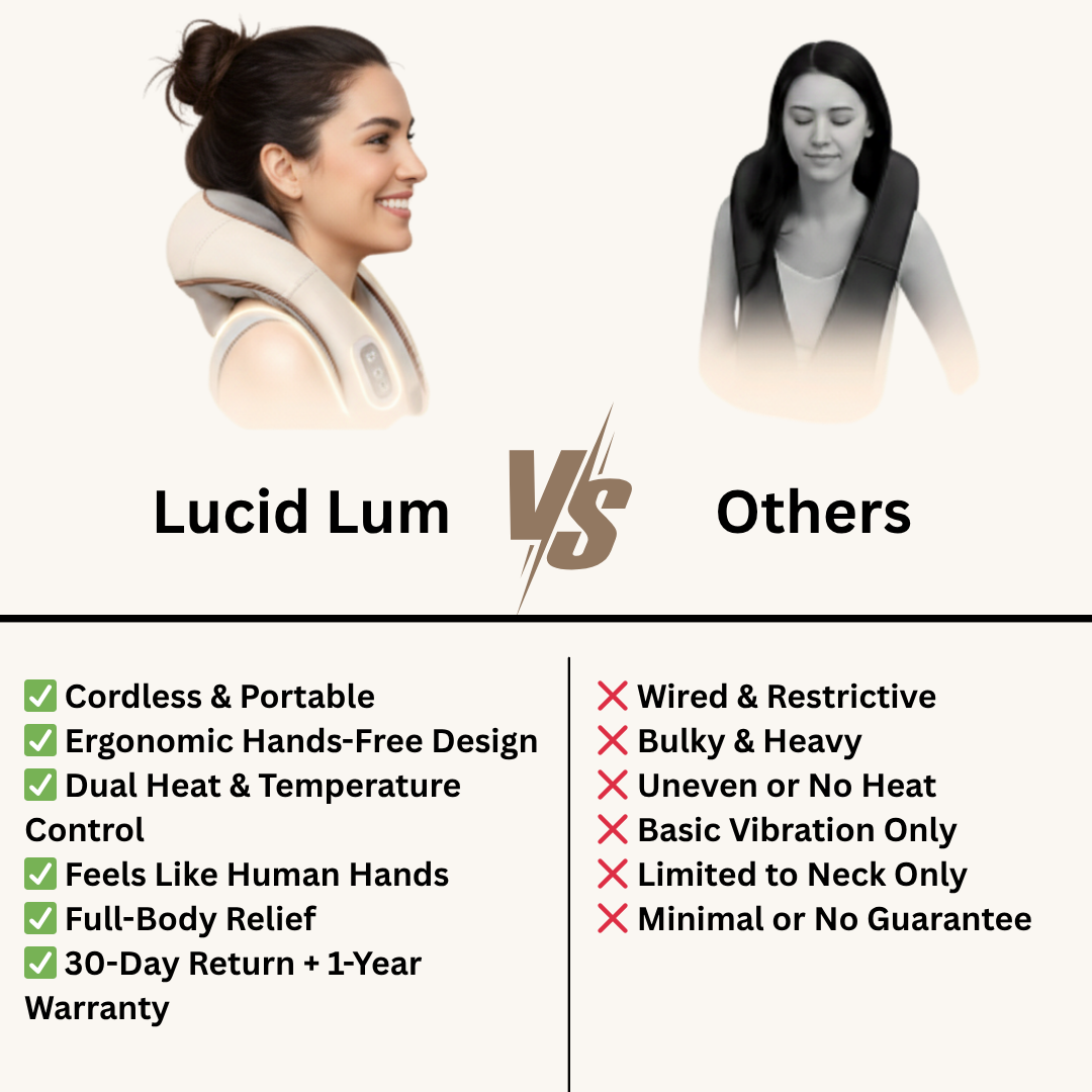 LucidLum Neck & Shoulder Massager
